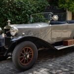 Auto dostawcze jaka kategoria